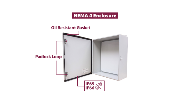 NEMA 4X cung cấp mức độ bảo vệ chống lại những yếu tố gì?
